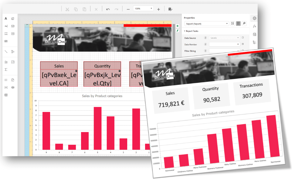 Pixel Perfect nouveautés qlik cloud decideom