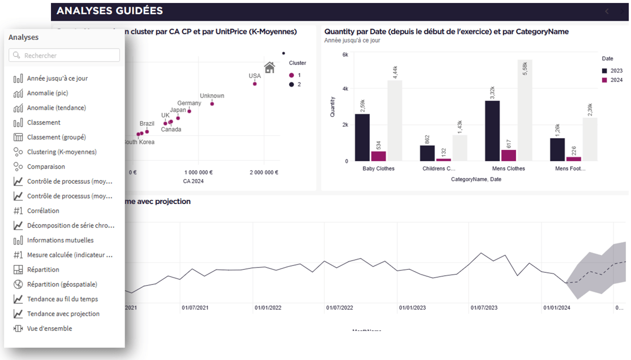 Exemple Analysis Qlik Cloud avec DecideOm