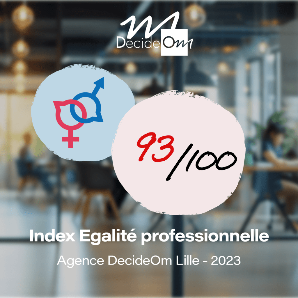 Index egalite pro 2023